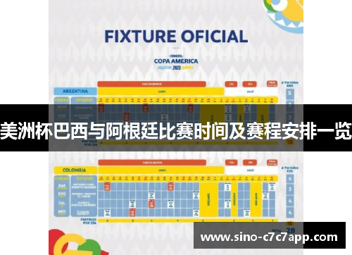 美洲杯巴西与阿根廷比赛时间及赛程安排一览