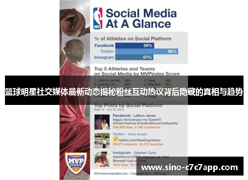 篮球明星社交媒体最新动态揭秘粉丝互动热议背后隐藏的真相与趋势