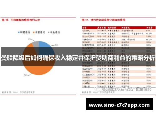 曼联降级后如何确保收入稳定并保护赞助商利益的策略分析