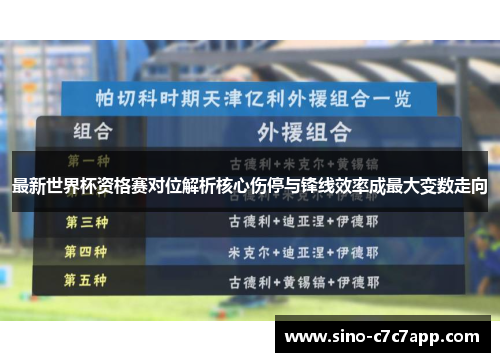 最新世界杯资格赛对位解析核心伤停与锋线效率成最大变数走向