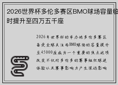 2026世界杯多伦多赛区BMO球场容量临时提升至四万五千座